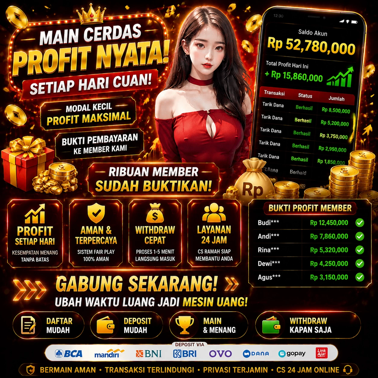 lisatoto APK Indonesia - Panduan Lengkap dan Tutorial